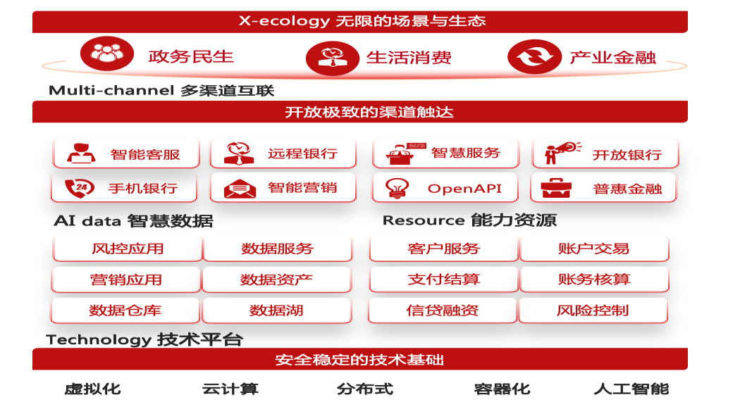 中新社：指尖上的温暖银行——吉林银行用科技点亮百姓金融生活